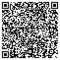 QR code with Antiques Etc contacts