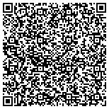 QR code with Wright Choice Of Kentucky Real Estate And Auction contacts