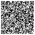 QR code with Metro Retro contacts