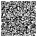 QR code with Imagination Toys contacts