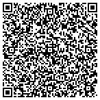 QR code with Avesta Housing Development Corporation contacts