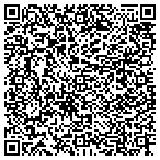 QR code with Arkansas Council Of The Blind Inc contacts