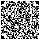 QR code with Mochaberry Coffee CO contacts