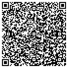 QR code with Michael Zieglers Pressure Clng contacts