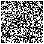 QR code with Rector & Visitors Of The University Of Virginia contacts