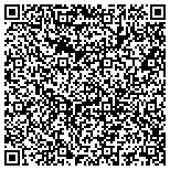 QR code with Amalgamated Cleaning Dyeing And Related Industries Trust contacts