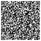 QR code with Junior Achievement Of The Upper Midwest Inc contacts