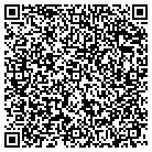 QR code with Milwaukee County Fdrtd Library contacts