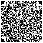QR code with Great Androscoggin Land Company contacts