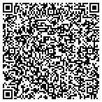 QR code with Asset Recovery Group, LLC contacts