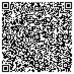 QR code with Asset Recovery Group, LLC contacts