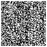 QR code with Automated Accounts Management Services Llc contacts