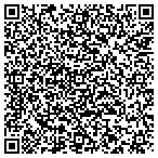 QR code with MARGO STANLEY REAL ESTATE contacts