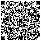 QR code with Creditors Resource Group contacts