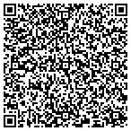 QR code with Sew Pro's Sewing & Vacuum Center contacts