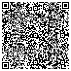 QR code with Viewpoint Realty International contacts