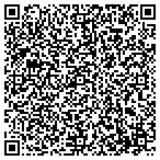 QR code with Environmental Health Service Div contacts