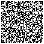 QR code with Integrity Solution Service Inc contacts