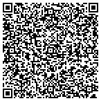 QR code with Sewing Center Inc contacts