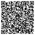 QR code with Coffee Cats contacts