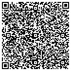QR code with Jerry Johnson Construction contacts