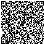 QR code with Innovative Collections, LLC contacts