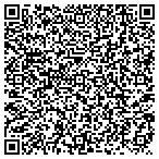 QR code with Capital Resource Mgmt. contacts