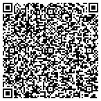 QR code with Bath Inspirations contacts