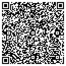 QR code with M & I Satellite contacts