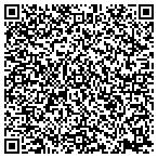 QR code with Betty Nubbie Real Estate Sales And Appraisals contacts