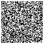 QR code with NW Management Group, Inc. contacts