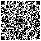 QR code with Beaverhead Public Health Department contacts