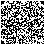 QR code with Bloomer Community Clothes Closet contacts