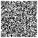 QR code with Spectrum Dynamics Inc contacts