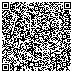 QR code with Credit Associates in Fncl Service contacts