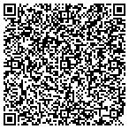QR code with Patty's Sewing Center contacts