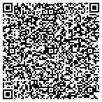 QR code with Accounts Receivable Collections Services Inc contacts