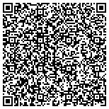 QR code with Confederated Tribes Of Warm Springs Reservation Of Oregon contacts