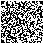 QR code with Go Flat Fee Realty LLC contacts