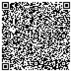 QR code with Applied Construction Technology contacts