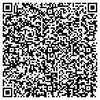QR code with Cherokee County Health Department contacts