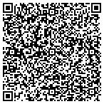 QR code with Albemarle County Health Department contacts