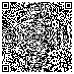 QR code with Benton-Franklin Health District contacts