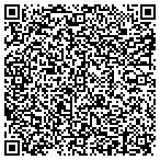 QR code with Abernethy Building & Development contacts