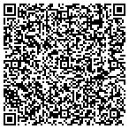 QR code with Maricopa County Human Service Department contacts