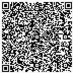 QR code with Tony Vacuum Cleaners & Sewing Machines contacts