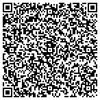 QR code with Dekalb County Human Service Department contacts