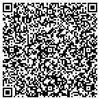 QR code with Corbett Drug Discovery Partners LLC contacts