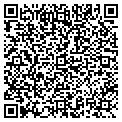 QR code with Boathandlers Inc contacts