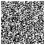 QR code with American Lenders Service Company Of Richlands Virginia contacts